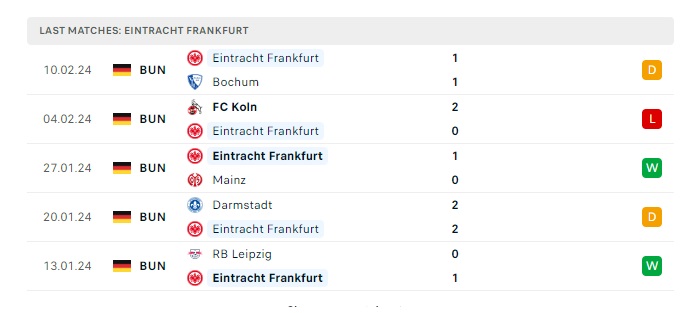 royale-union-sg-vs-eintracht-frankfurt-soi-keo-hom-nay-00h45-16-02-2024-europa-conference-league-05