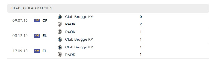 club-brugge-kv-vs-paok-soi-keo-hom-nay-02h00-12-04-2024-europa-conference-league-00